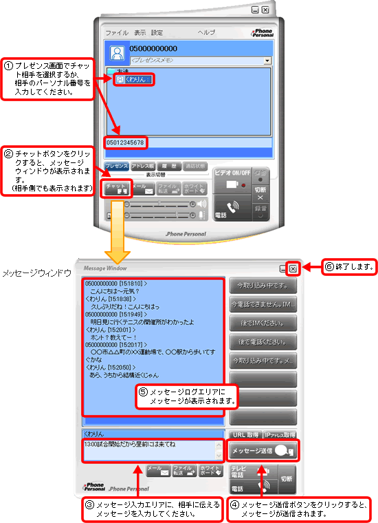 ドットフォンパーソナルでチャットする
