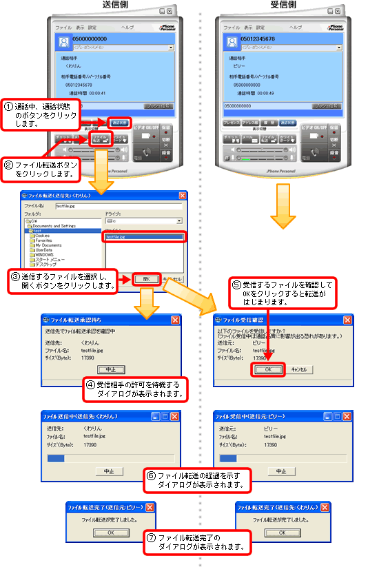 ドットフォンパーソナルでファイル転送する