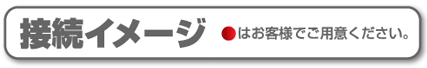 接続イメージ 赤●はお客さまでご用意ください。